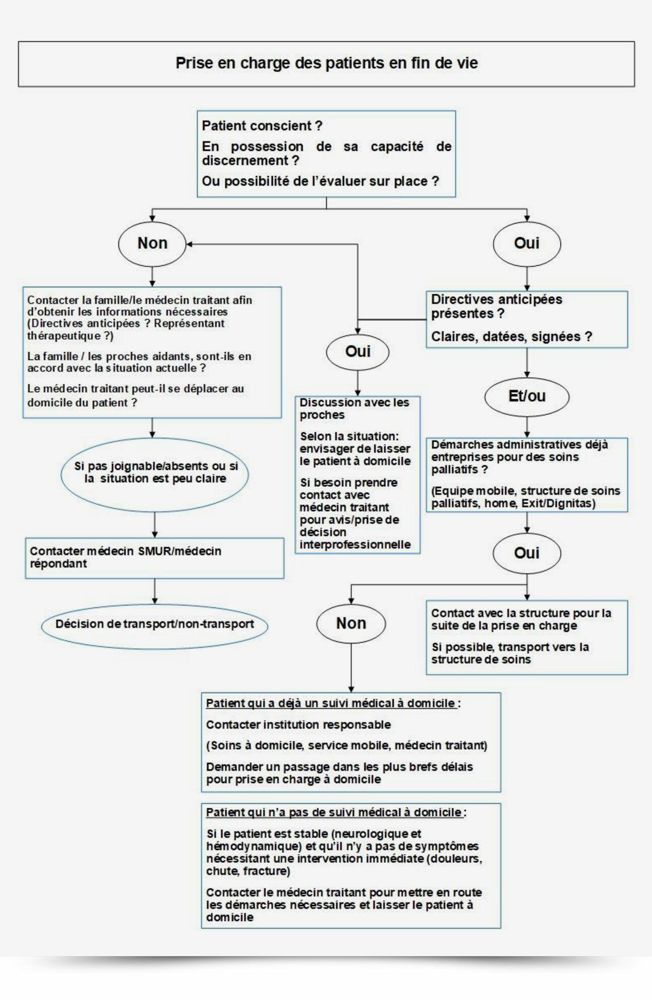 Figure_01_SNM_111_Art_05-5cdd6865