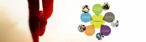 SNM News ¦COVID-19 : Des leçons à apprendre pour la gestion cognitivo-socio-émotionnelle lors de la pandémie- N°108